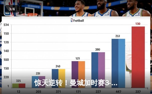 惊天逆转！曼城加时赛3-2绝杀拜仁 哈兰德双响锁定欧冠四强席位 - 3