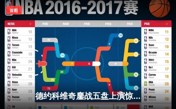 德约科维奇鏖战五盘上演惊天逆转 第37次晋级大满贯四强创纪录